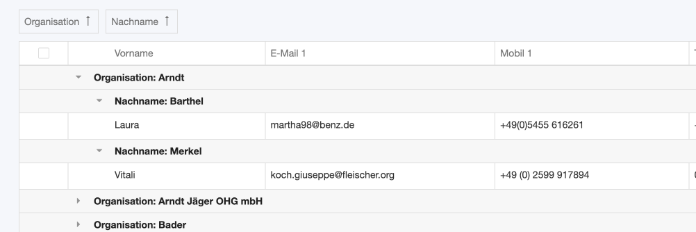 Mehrfachgruppierung